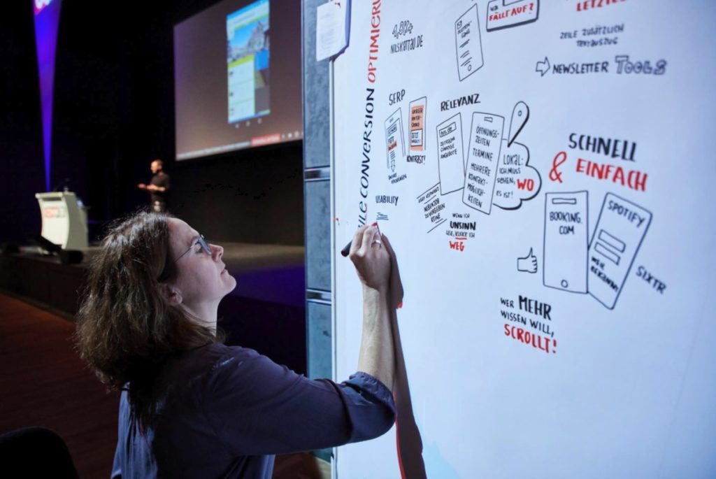 Online Marketing Konferenz Whiteboard